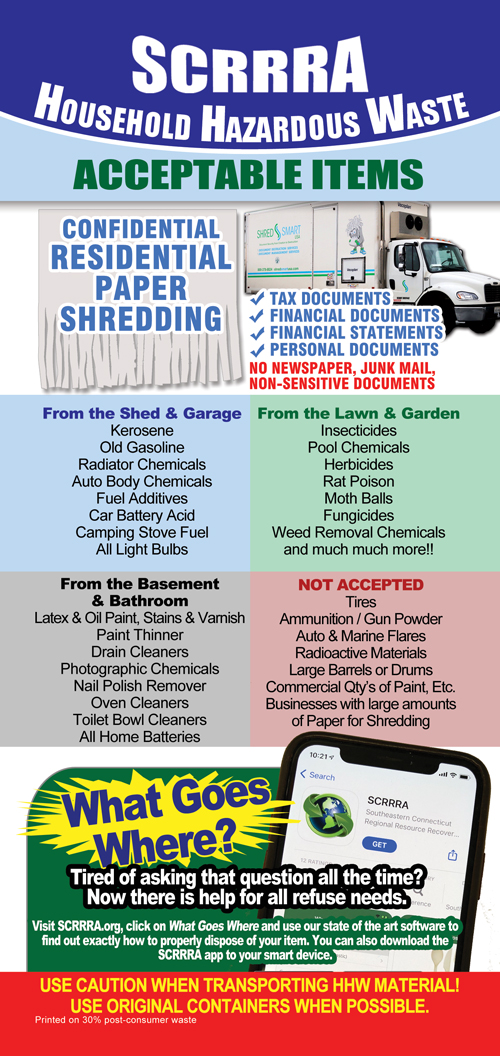 Acceptable Items to bring to a Household Hazardous Waste collection event