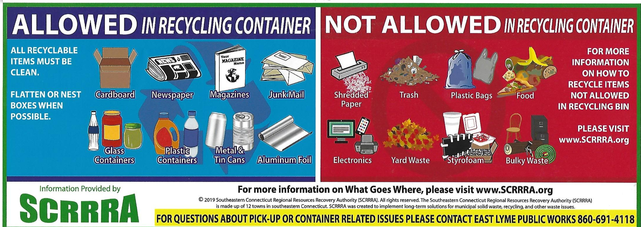 Recycling Stickers for the Top of the Recycling Can Town of East Lyme