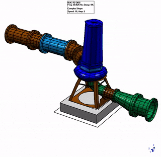 3D model of pumps twisting motion